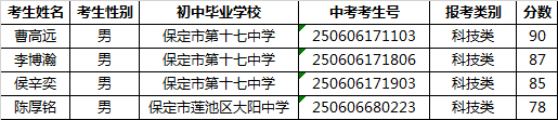 科技类.jpg